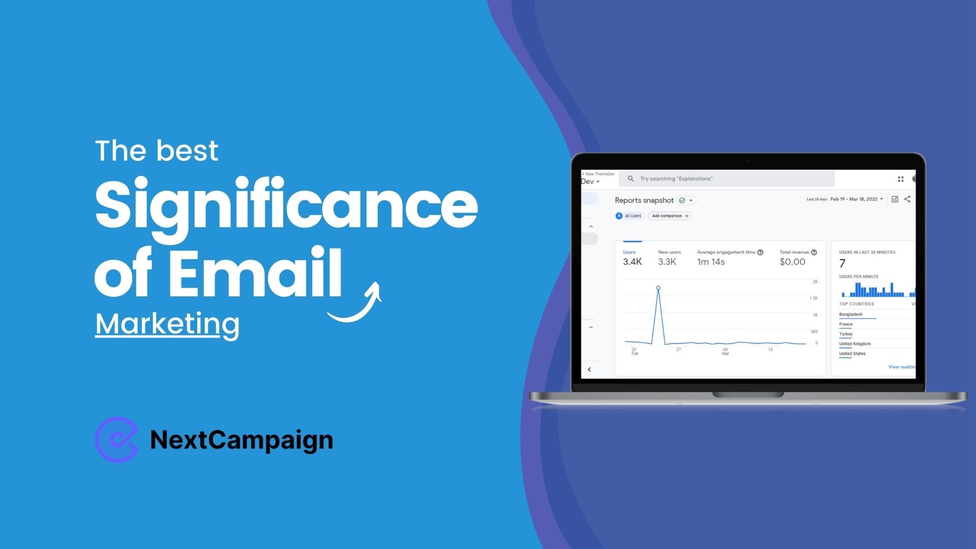 what-is-the-significance-of-email-marketing-themedev